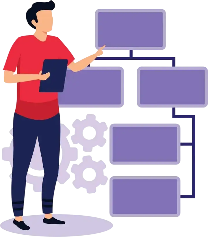 Leading MLM Software Development Company in Kolkata