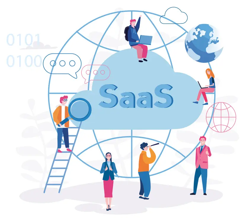 SaaS Platform Development Company in kolkata